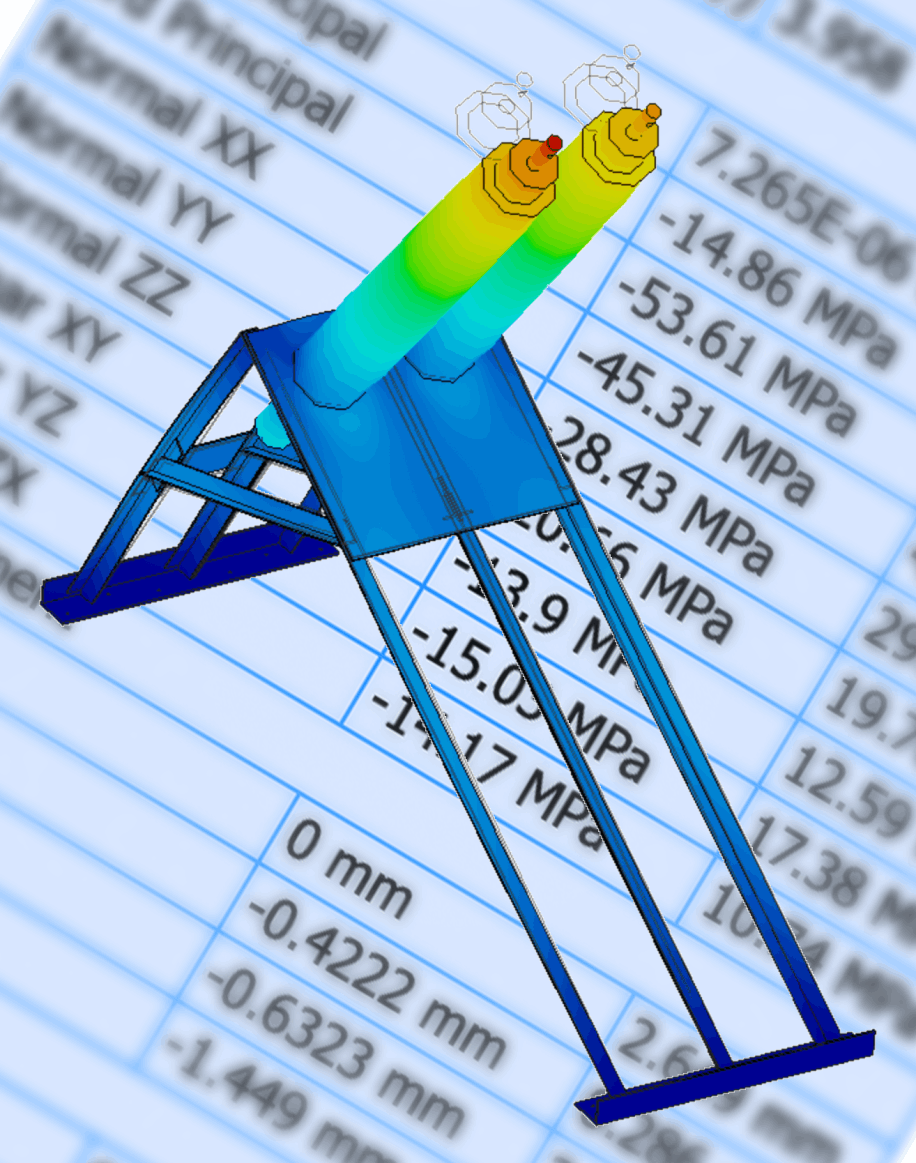 Analyse og simulering